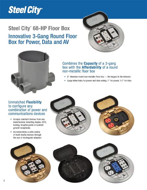 steel city non metallic floor boxes|t&b steel city catalog.